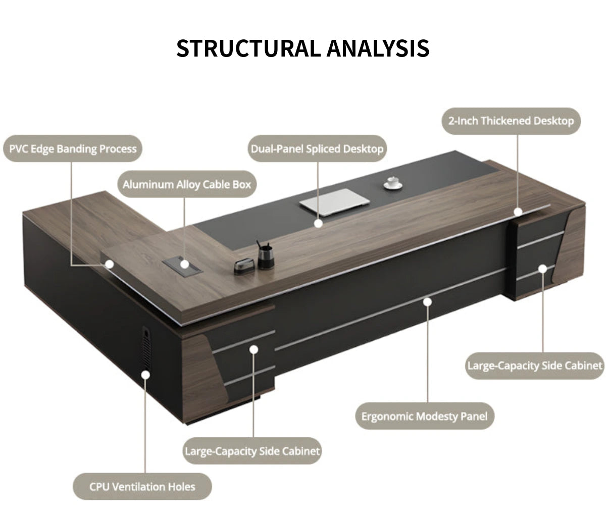 L-Shaped Executive Desk with Lockable, Side Storage & File Drawers for Home Office — Detail image 3